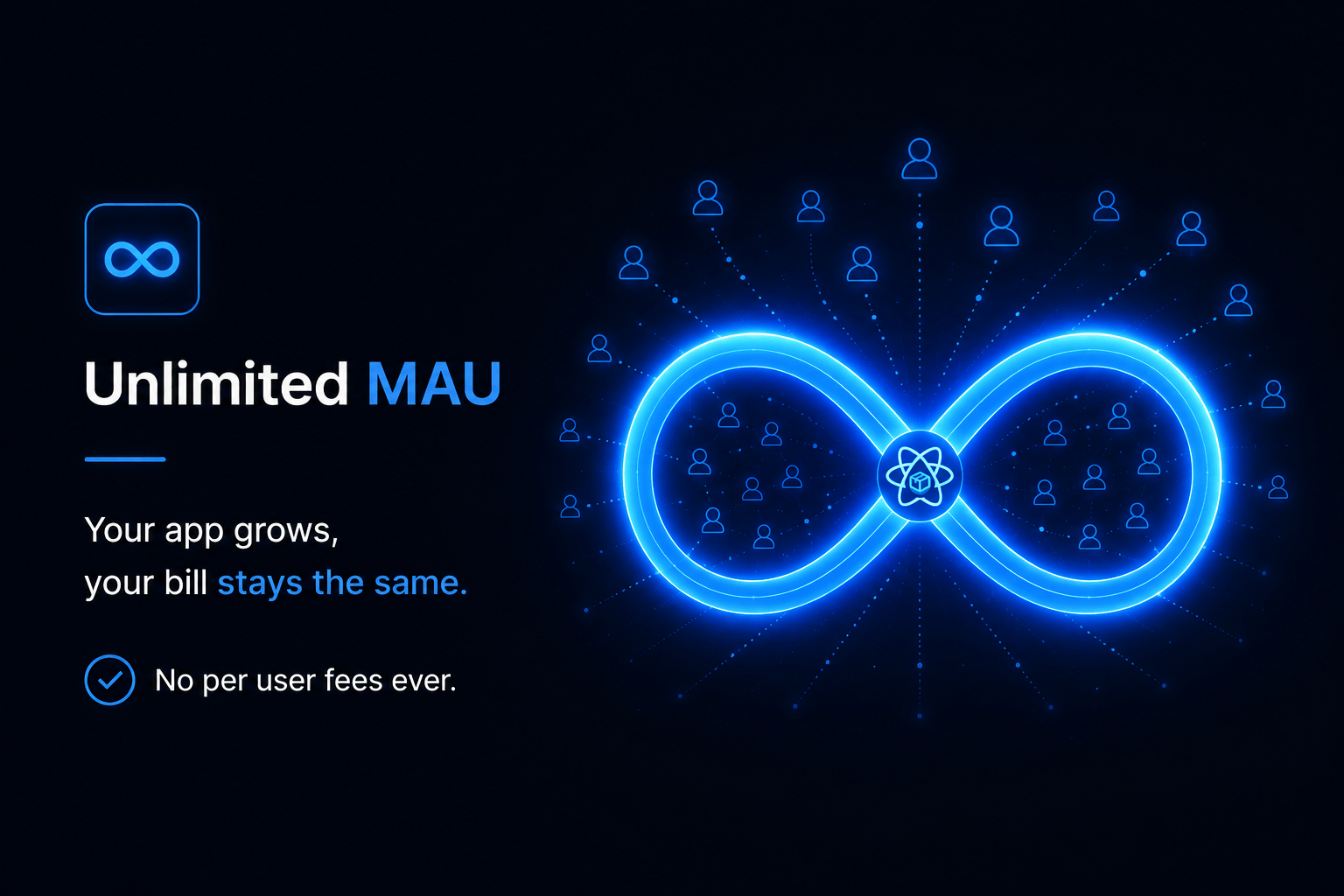 Unlimited MAU