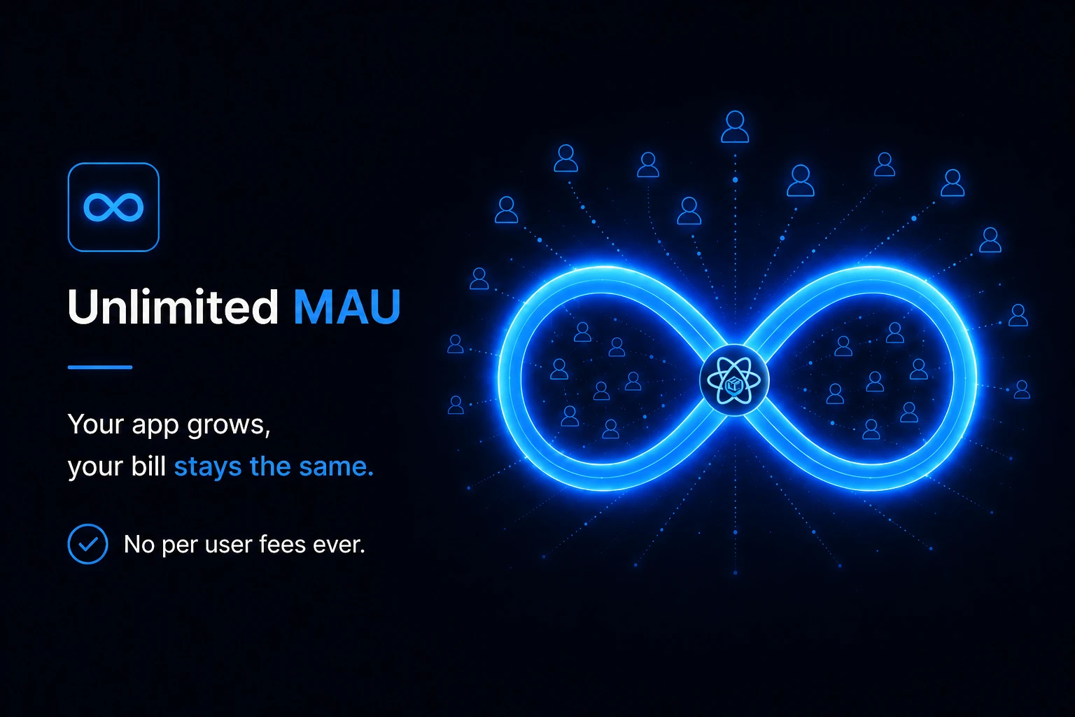 Unlimited MAU